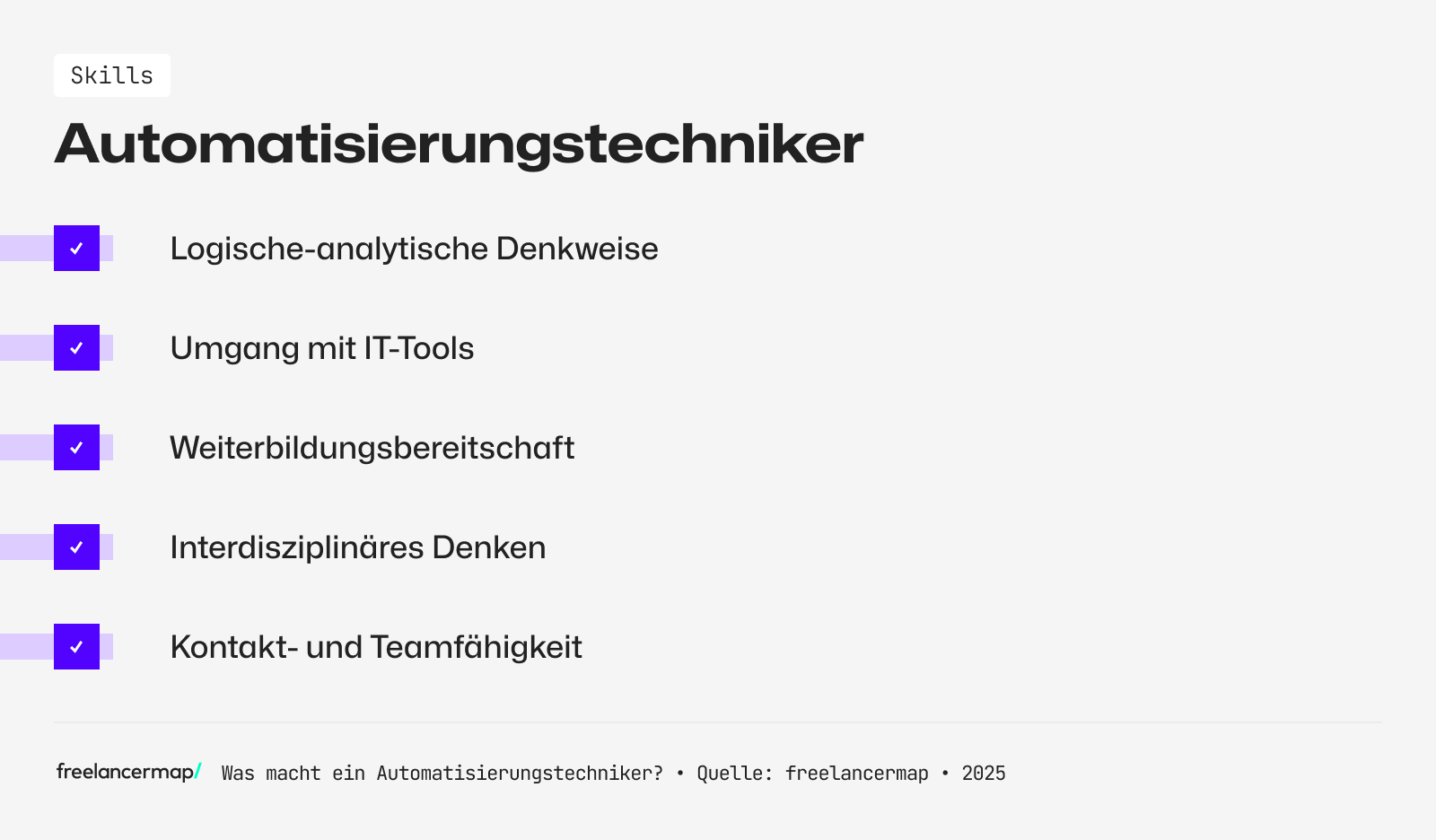 Diese Fähigkeiten und Skills braucht ein guter Automatisierungstechniker