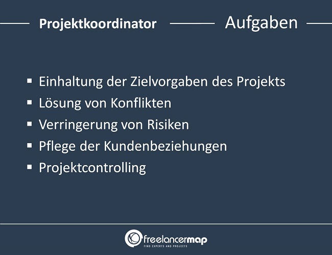 Projektkoordinator-Aufgaben