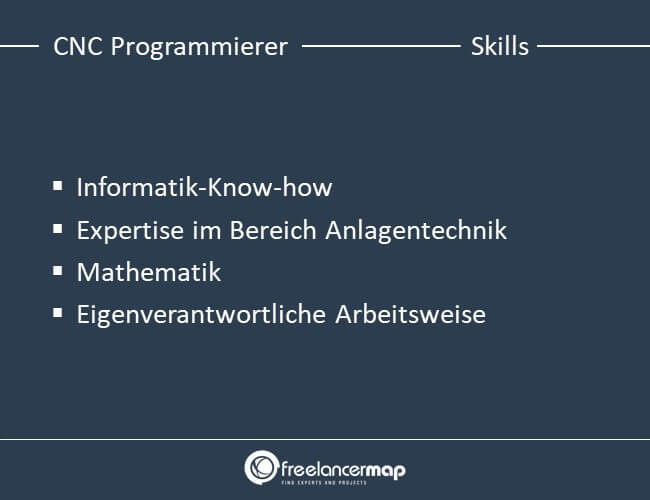 Die Skills, die ein CNC Programmierer braucht