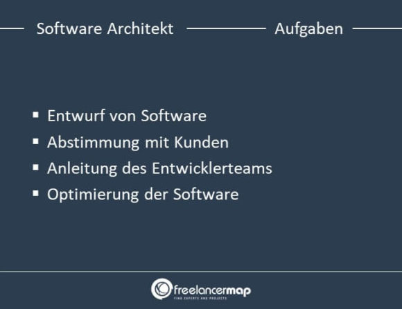 Was Macht Ein Software Architekt