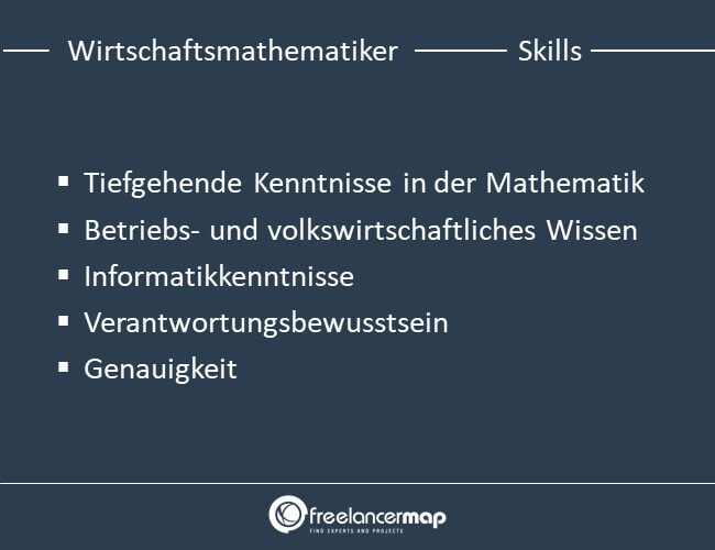 Die Skills eines Wirtschaftsmathematikers