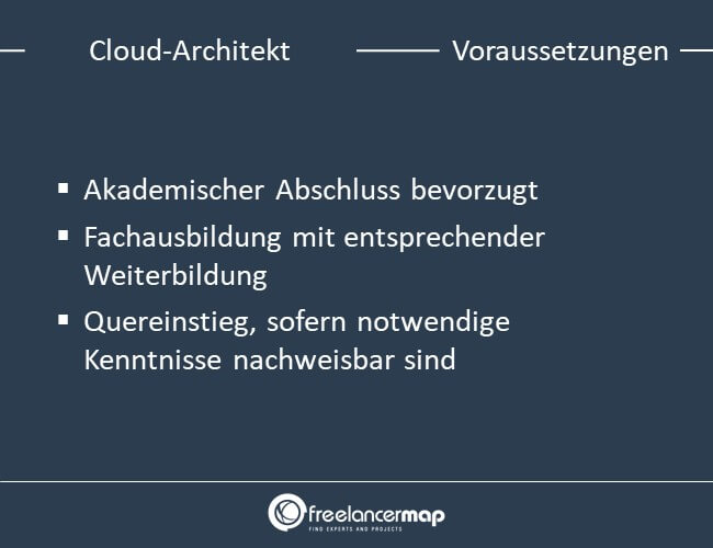 Voraussetzungen um Cloud Architekt zu werden