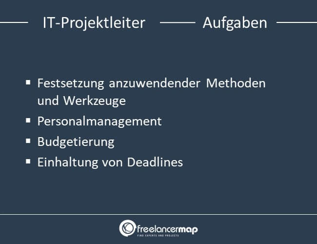 Aufgaben eines IT-Projektleiters