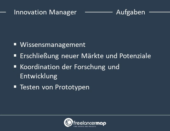 Die Aufgaben eines Innovation Managers