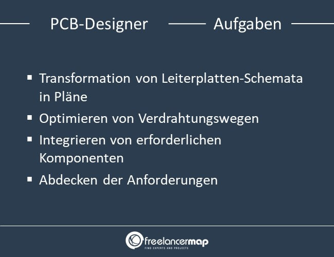 Aufgaben eines PCB-Designers