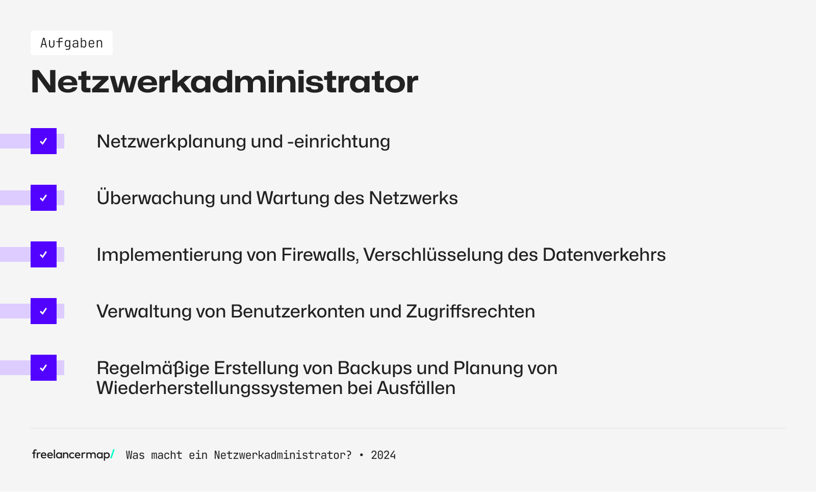 Aufgaben eines Netzwerkadministrators