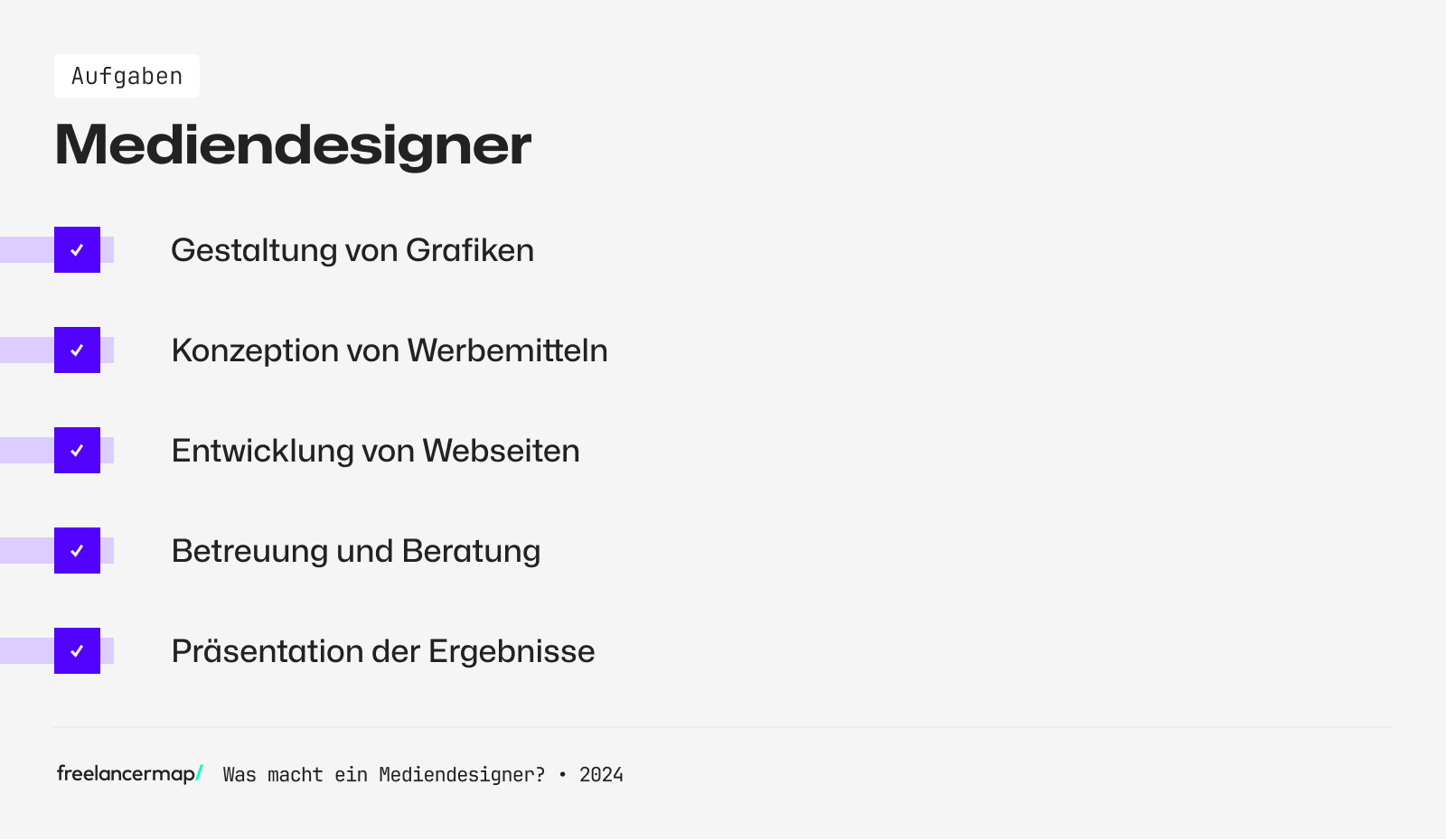 Aufgaben eines Mediendesigner