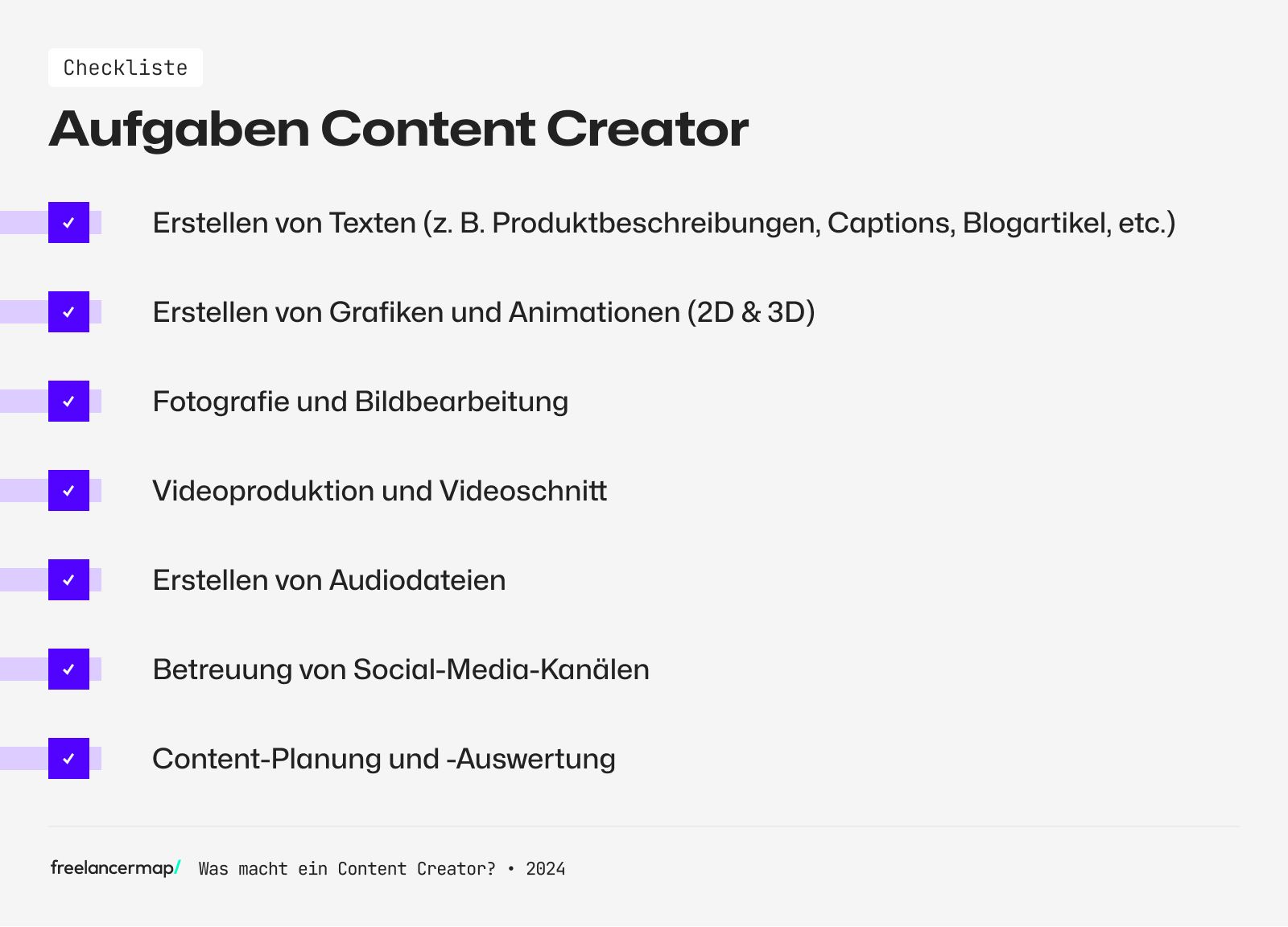 Aufgabenbereiche des Content Creators