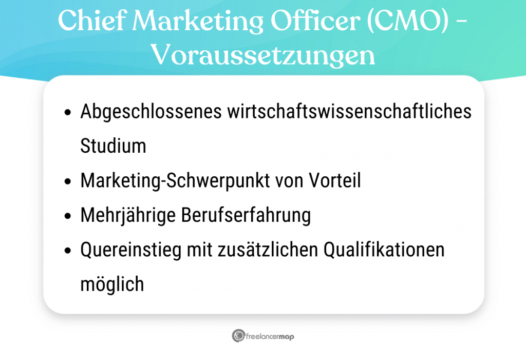 Voraussetzungen, die für den Chief Marketing Officer (CMO) gelten 