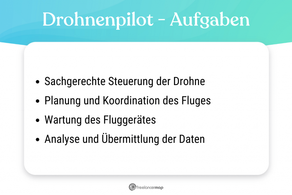 Aufgabenbereiche des Drohnenpiloten