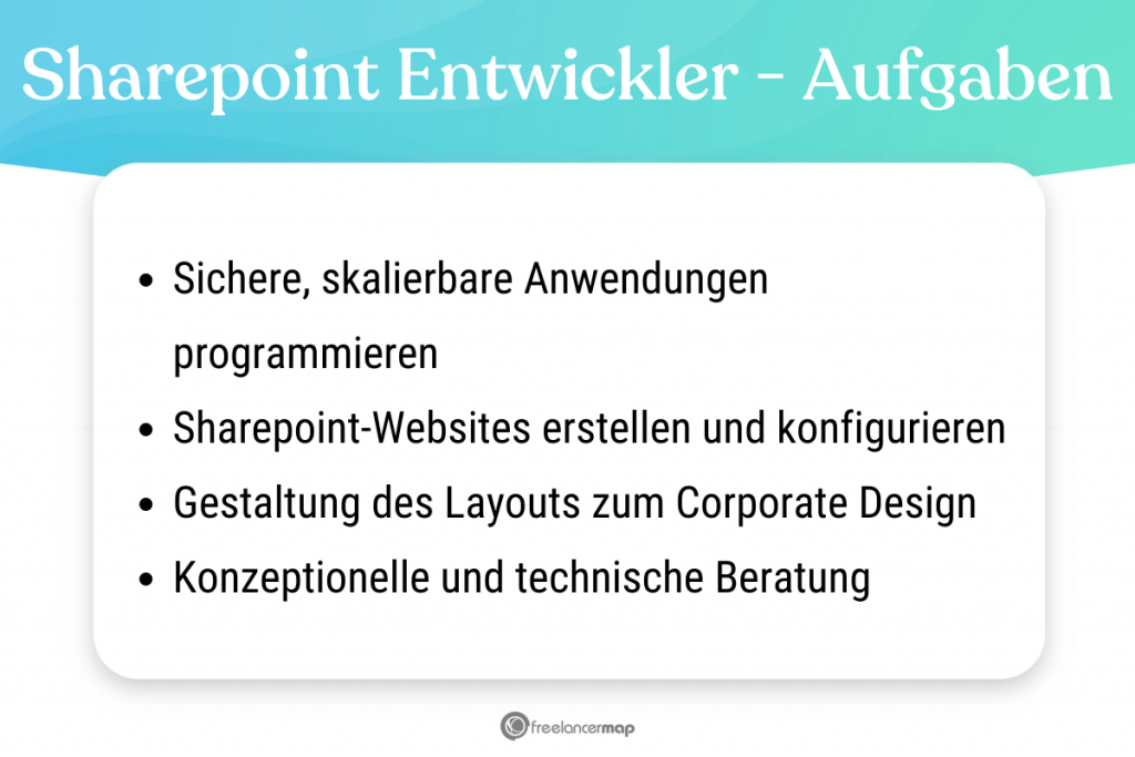 Aufgabenbereiche des Sharepoint Entwicklers