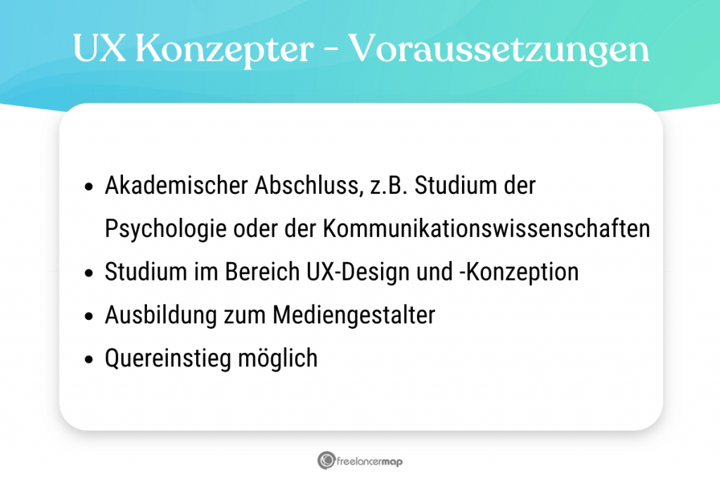 Voraussetzungen, die für den UX Konzepter gelten 