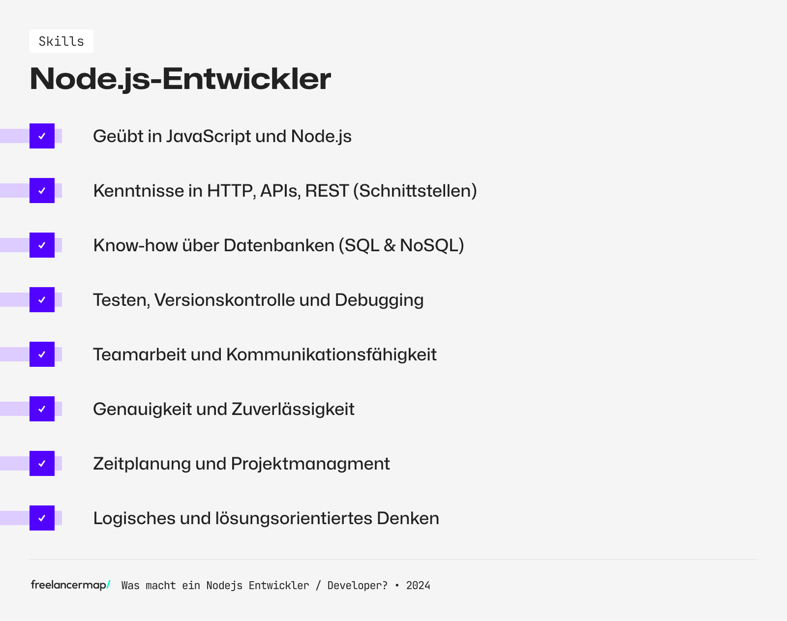 Diese Skills sollte ein Nodejs Entwickler / Developer besitzen