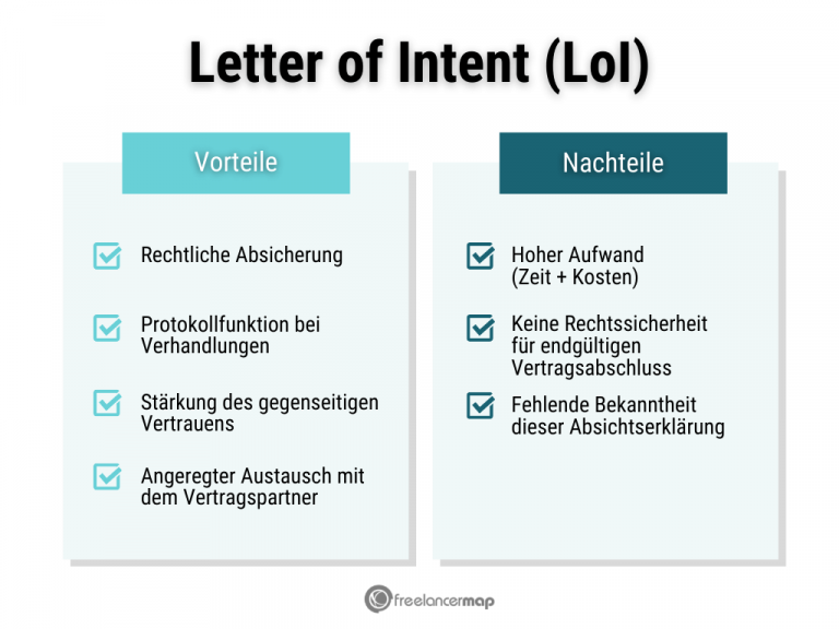 Letter of Intent (LoI) | kostenlose Muster & Vorlagen | Freelancer Wiki