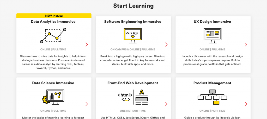 General Assembly E-Learning-Plattform