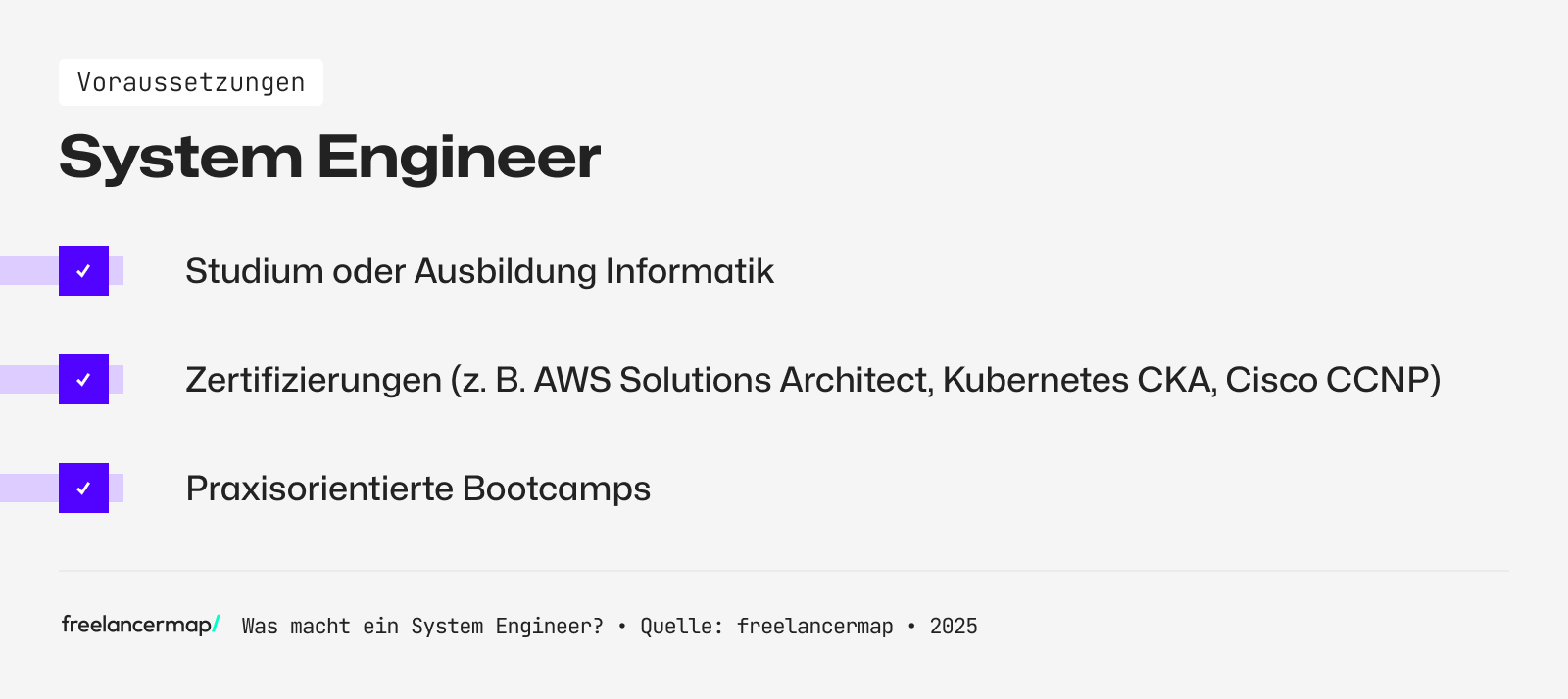Diese Voraussetzungen sollte ein System Engineer erfüllen