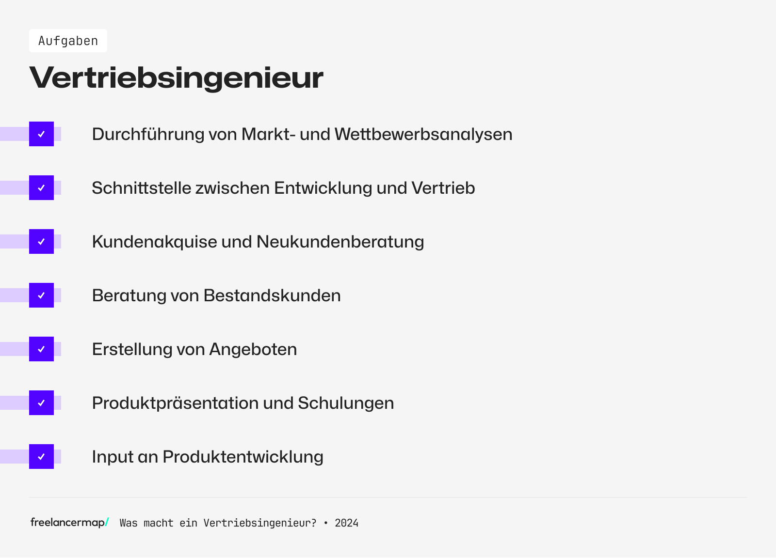 Aufgaben Vertriebsingenieur