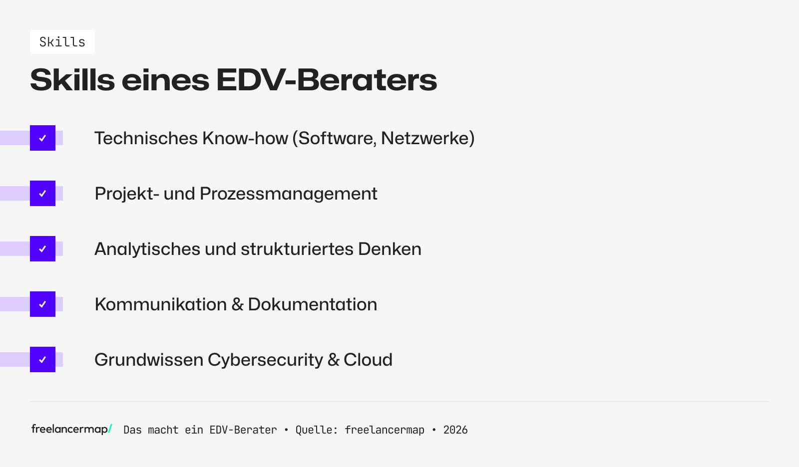 Diese Skills braucht ein IT-Consultant
