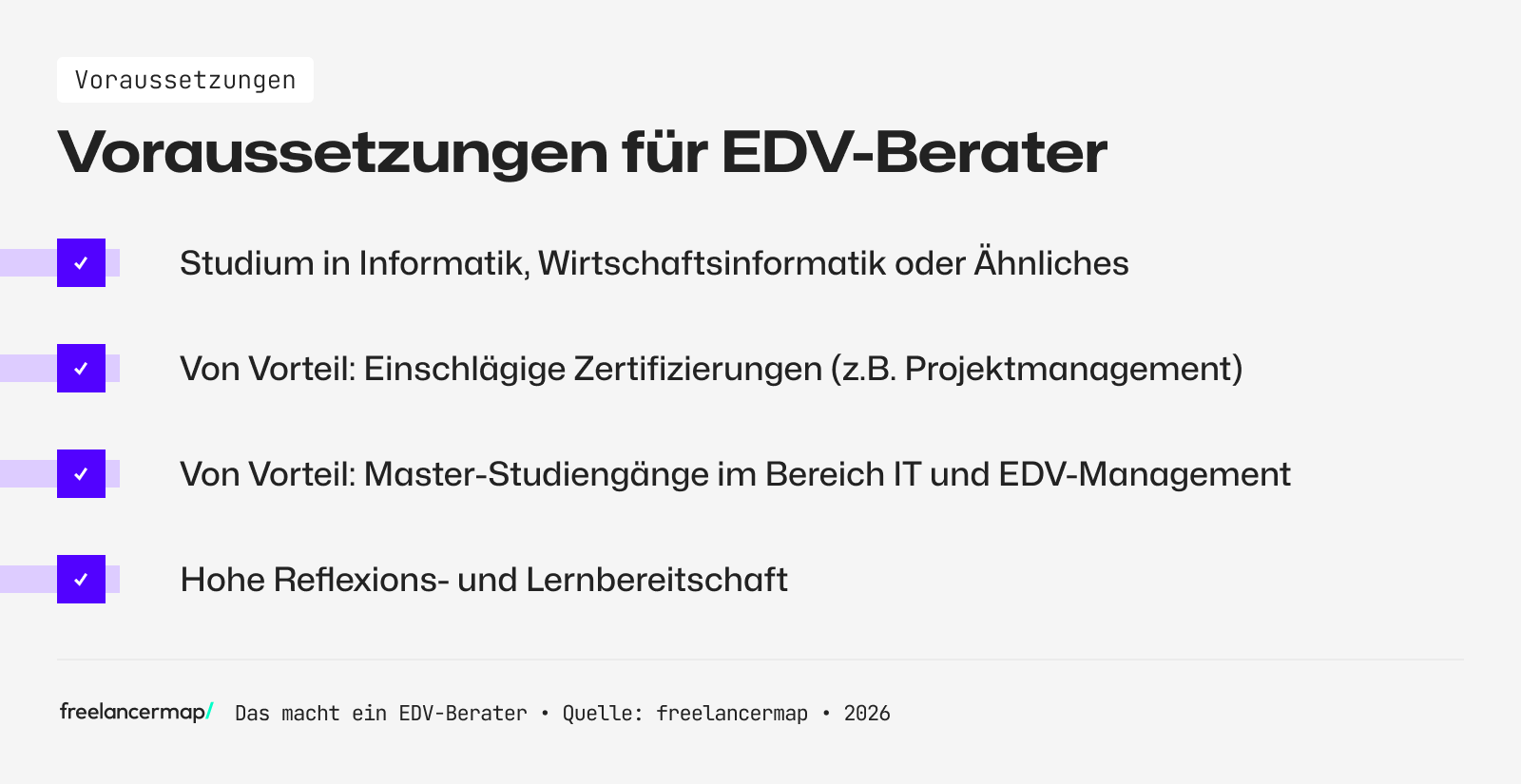 Mit diesen Voraussetzungen klappt der Berufsweg zum EDV-Berater