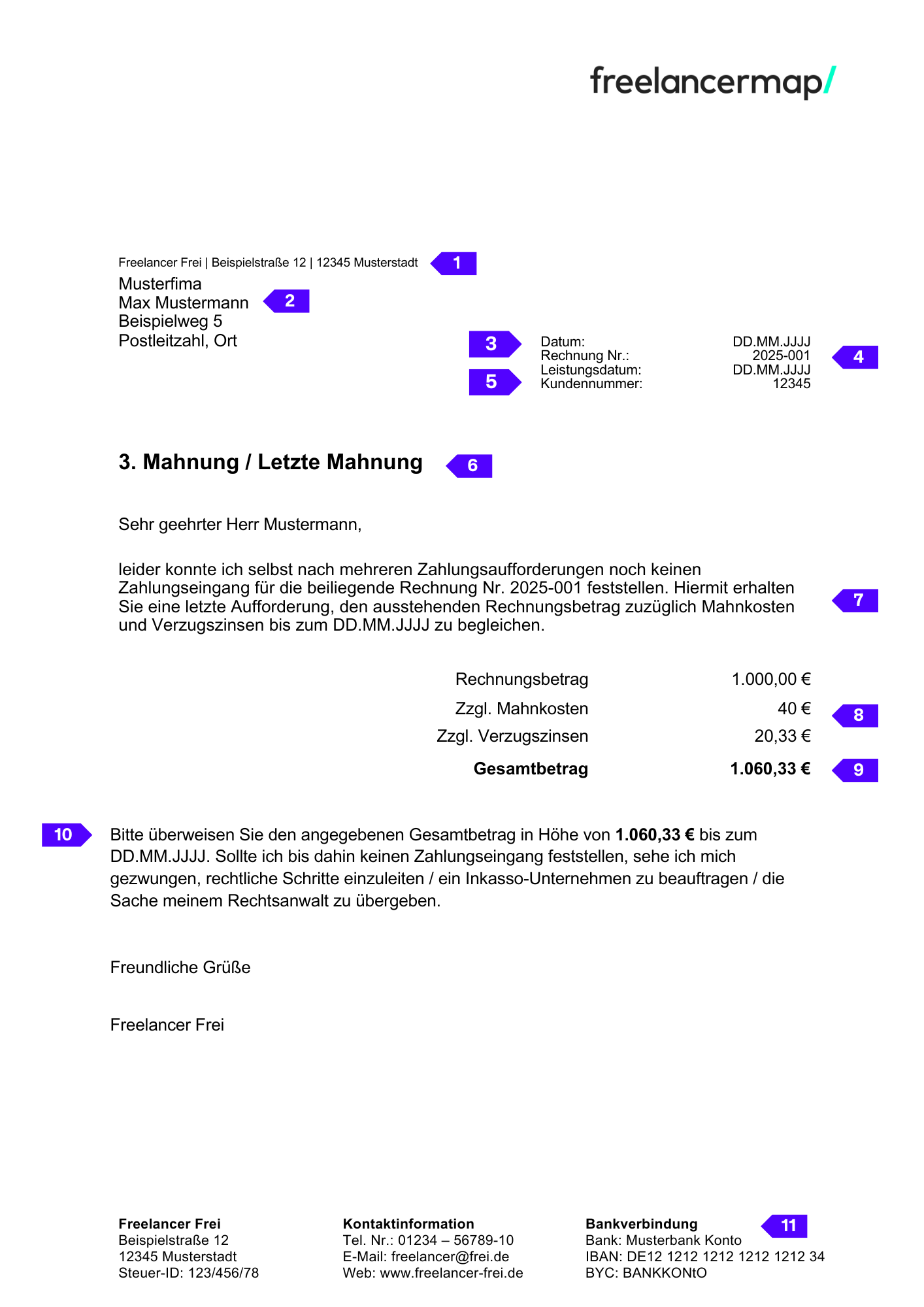 Inhalte 3. Mahnung inklusive Mahngebühr, Verzugszinsen und Androhung rechtlicher Konsequenzen