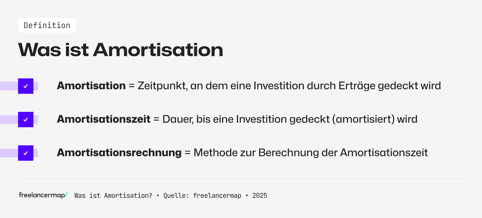 Definition der unterschiedlichen Begriffe rund um Amortisation