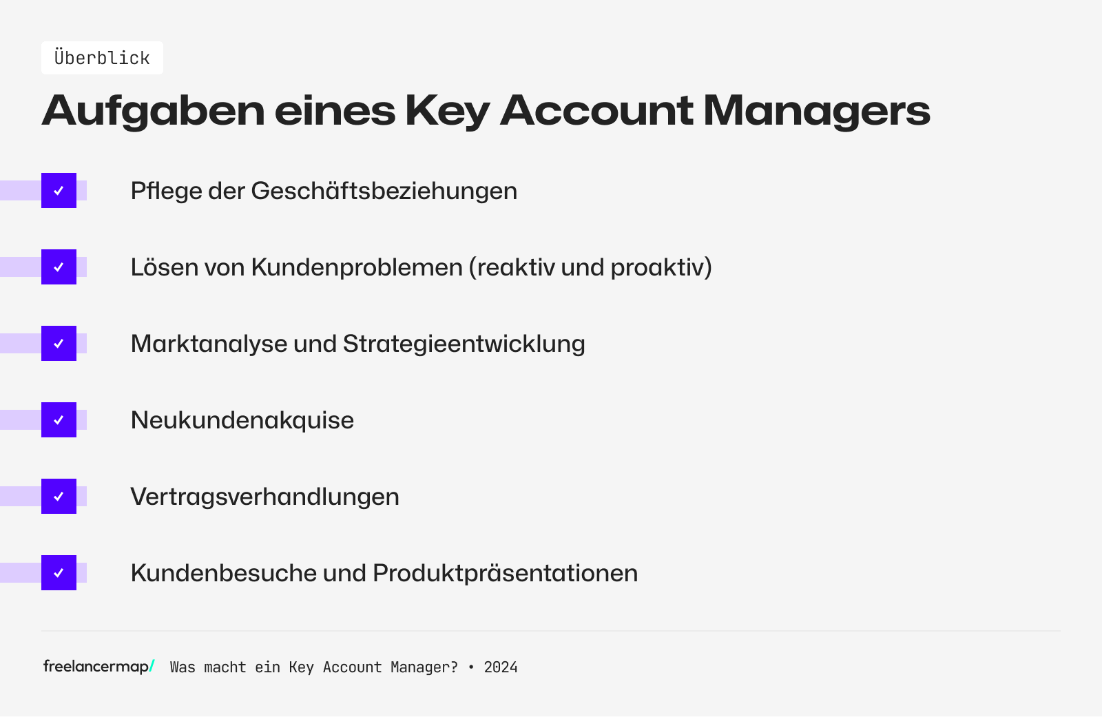 Key Account Manager Aufgaben