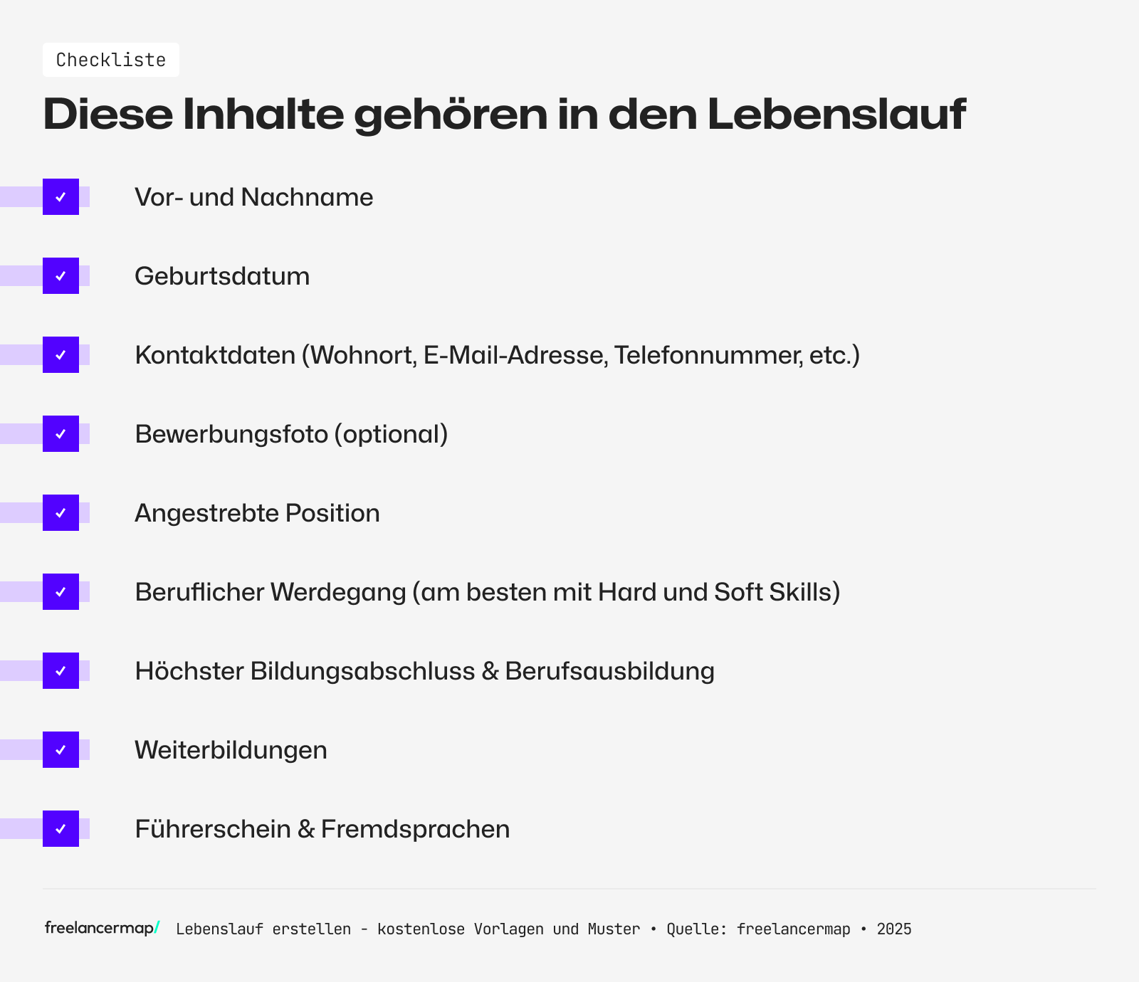 Einige Inhalte gehören zwingend in einen professionellen Lebenslauf: z.B. Name, Geburtsdatum, Kontaktdaten