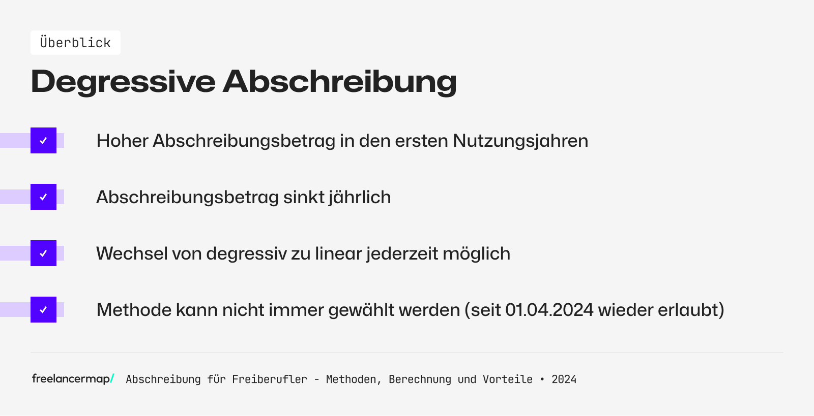 Degressive Abschreibung