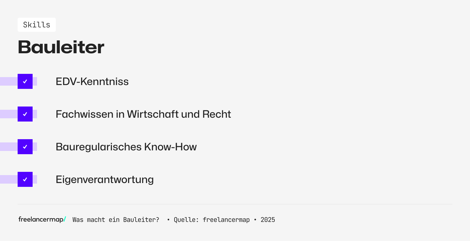 Ein Bauleiter hat zudem EDV Kenntnisse