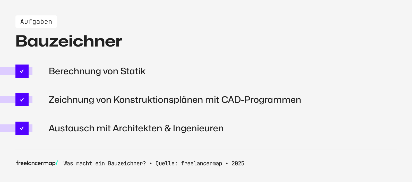 Ein Bauzeichner berechnet die Statik