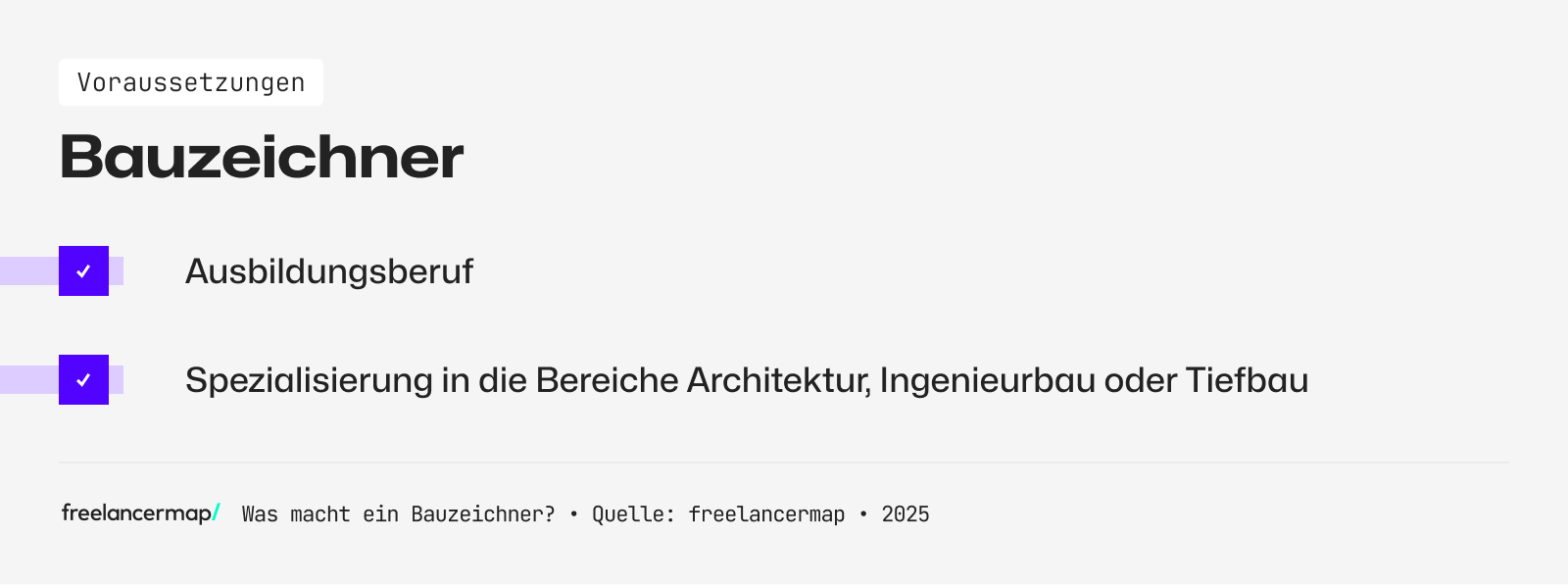 Ein Bauzeichner hat eine Ausbildung absolviert