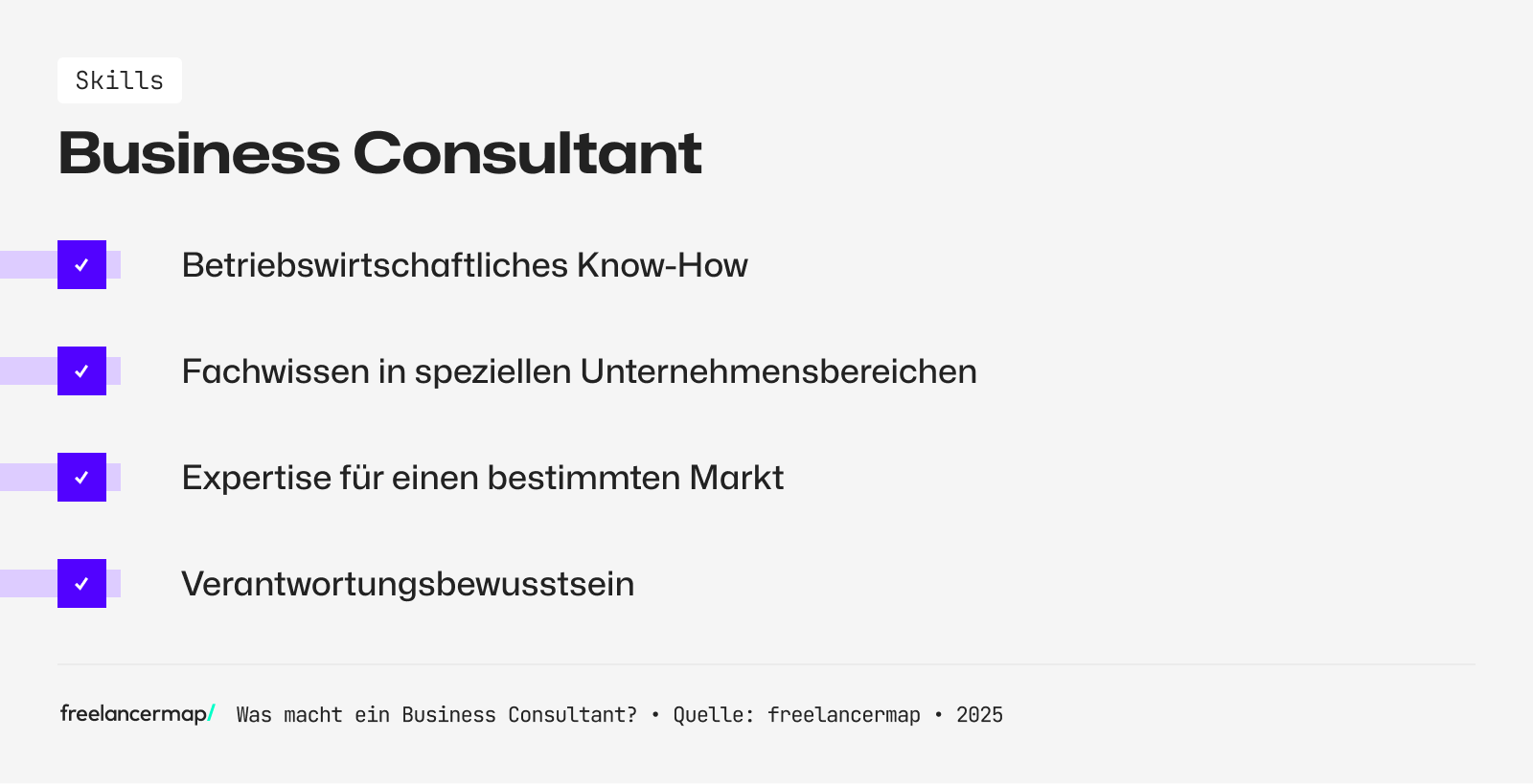 Ein Business Consultant hat betriebswirtschaftliche Fachkenntnisse