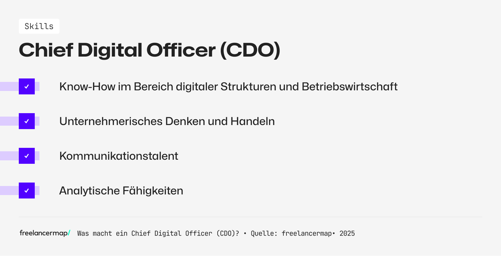 Ein Chief Digital Officer hat analytische Fähigkeiten