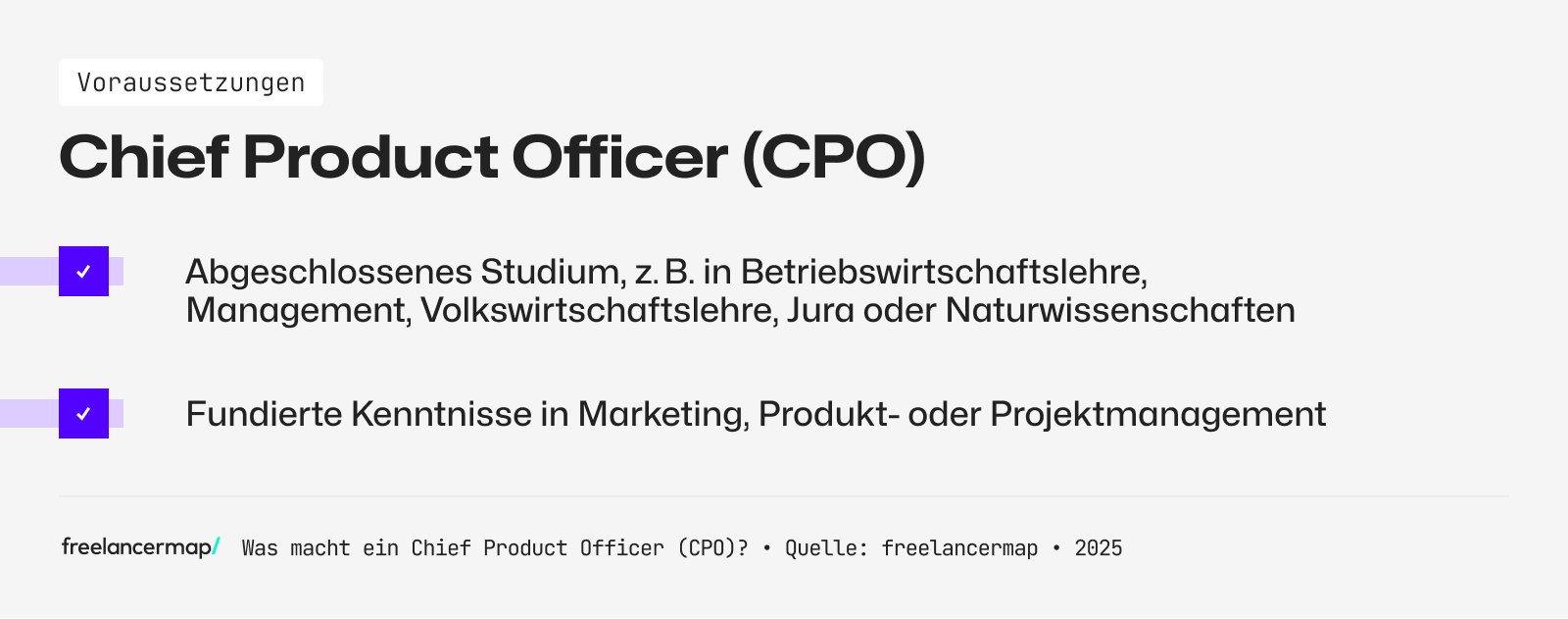 Ein Chief Product Officer hat ein abgeschlossenes Studium