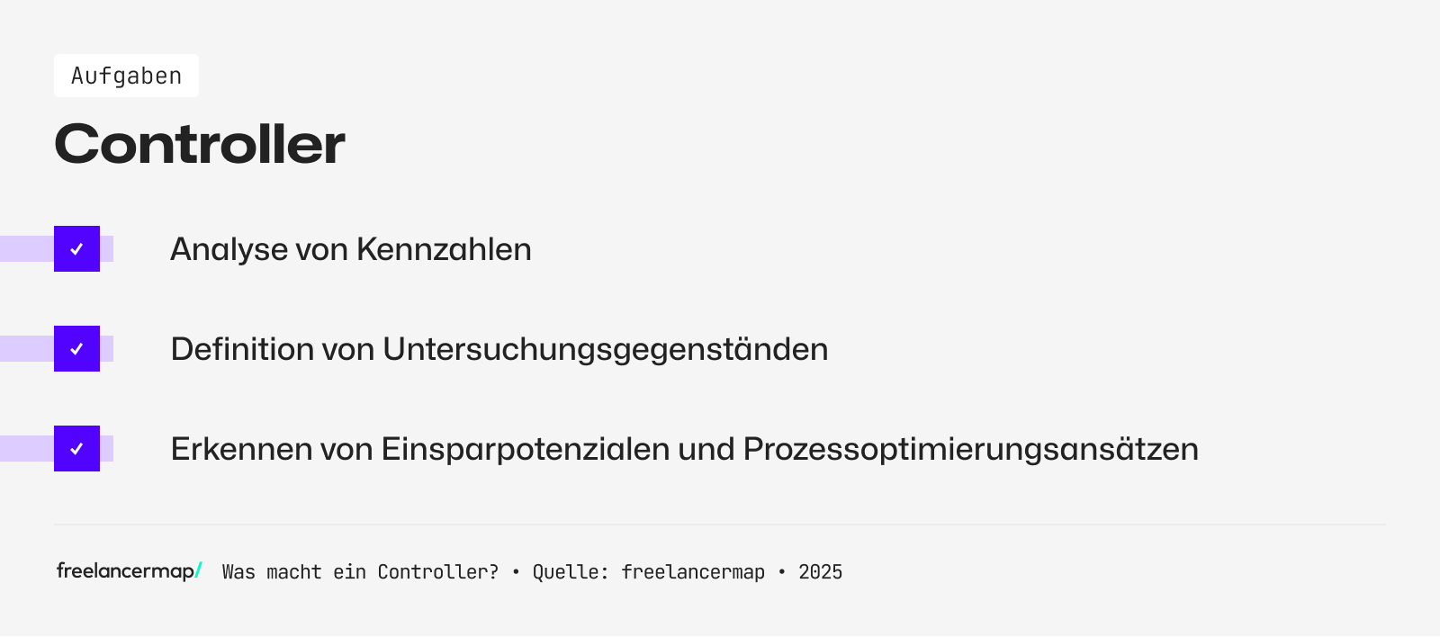 Ein Controller analysiert Kennzahlen