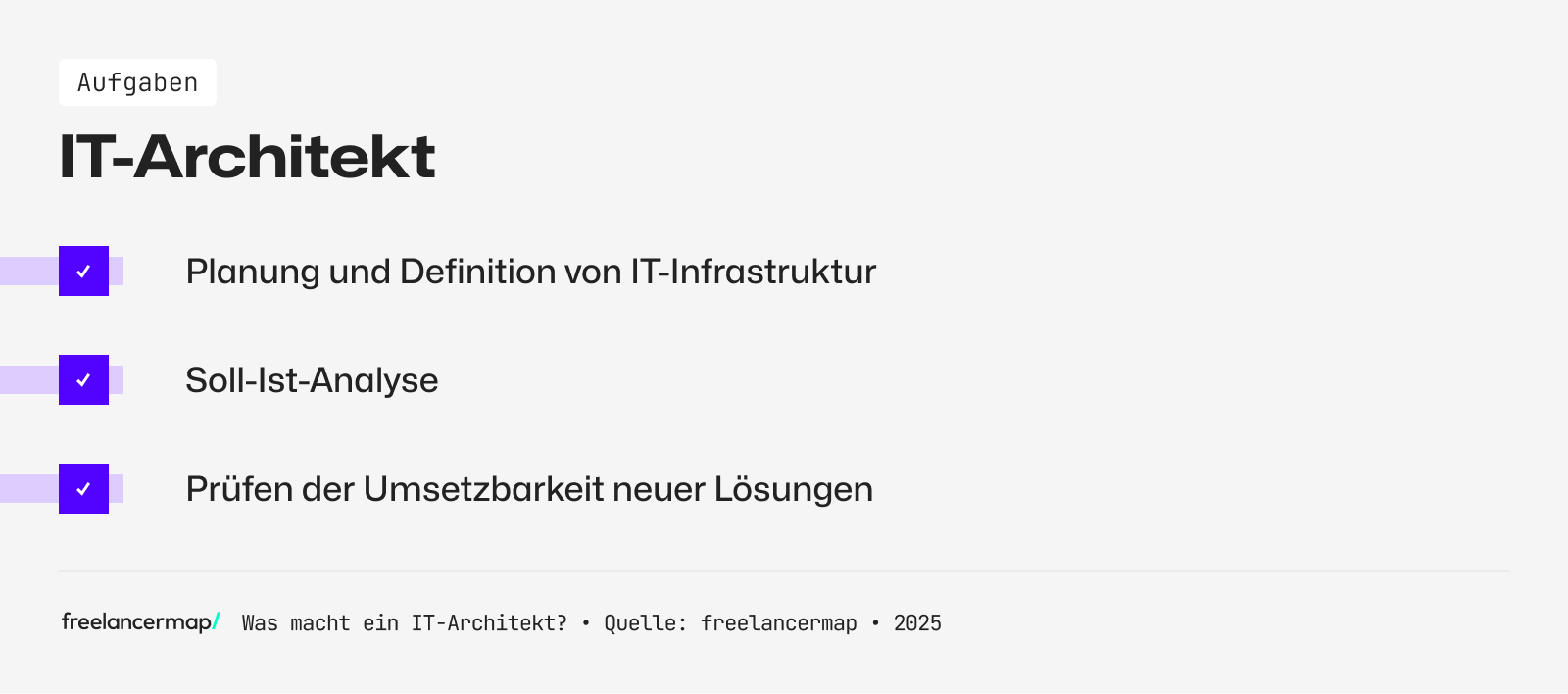 Ein IT-Architekt prüft die Umsetzbarkeit neuer Lösungen