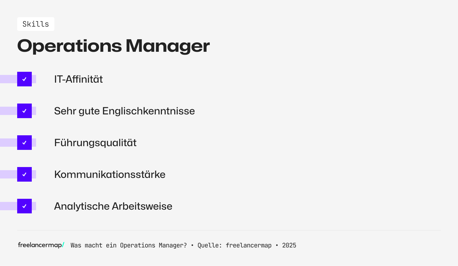 Ein Operations Manager kann gut kommunizieren