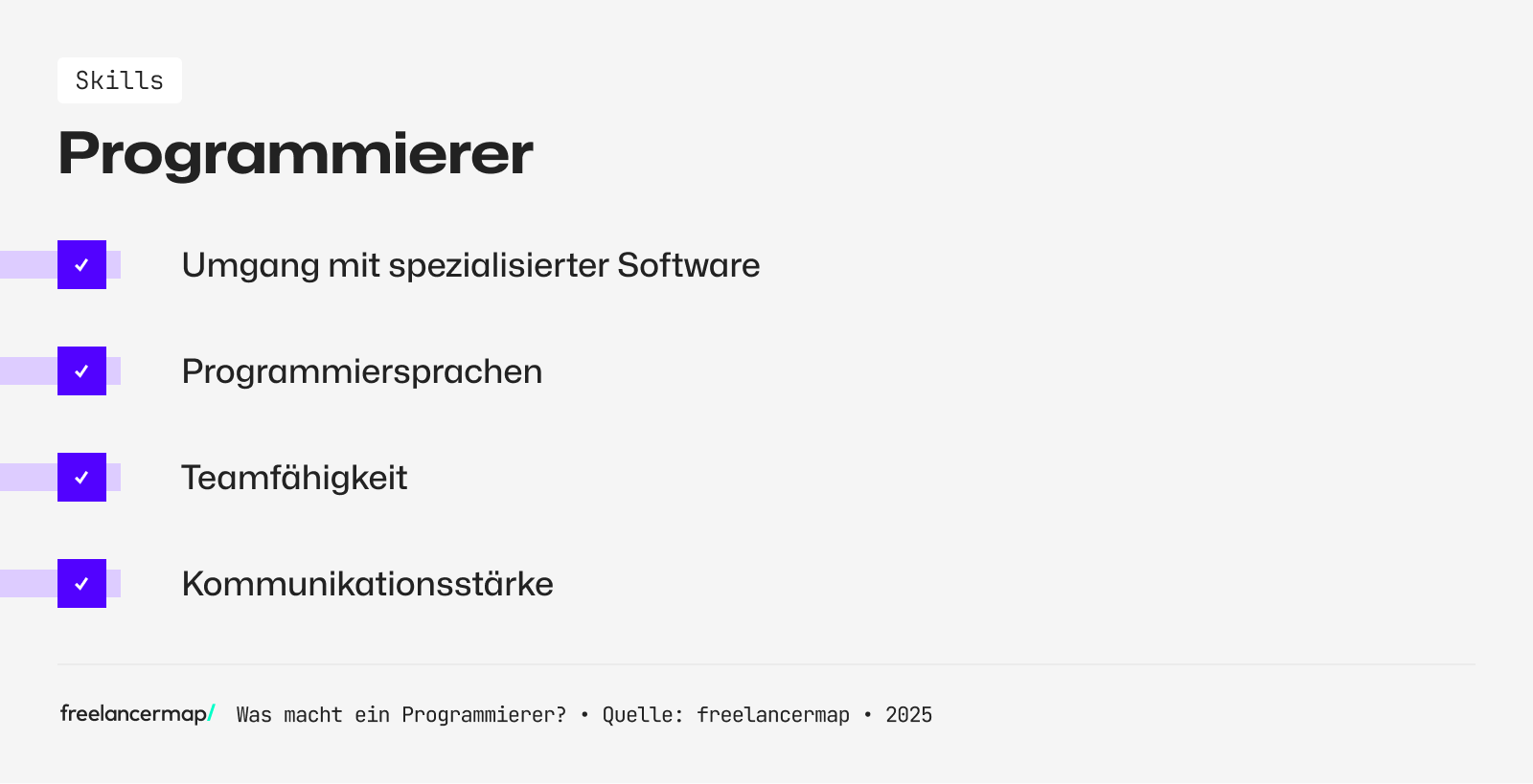 Ein Programmierer ist kommunikationsstark