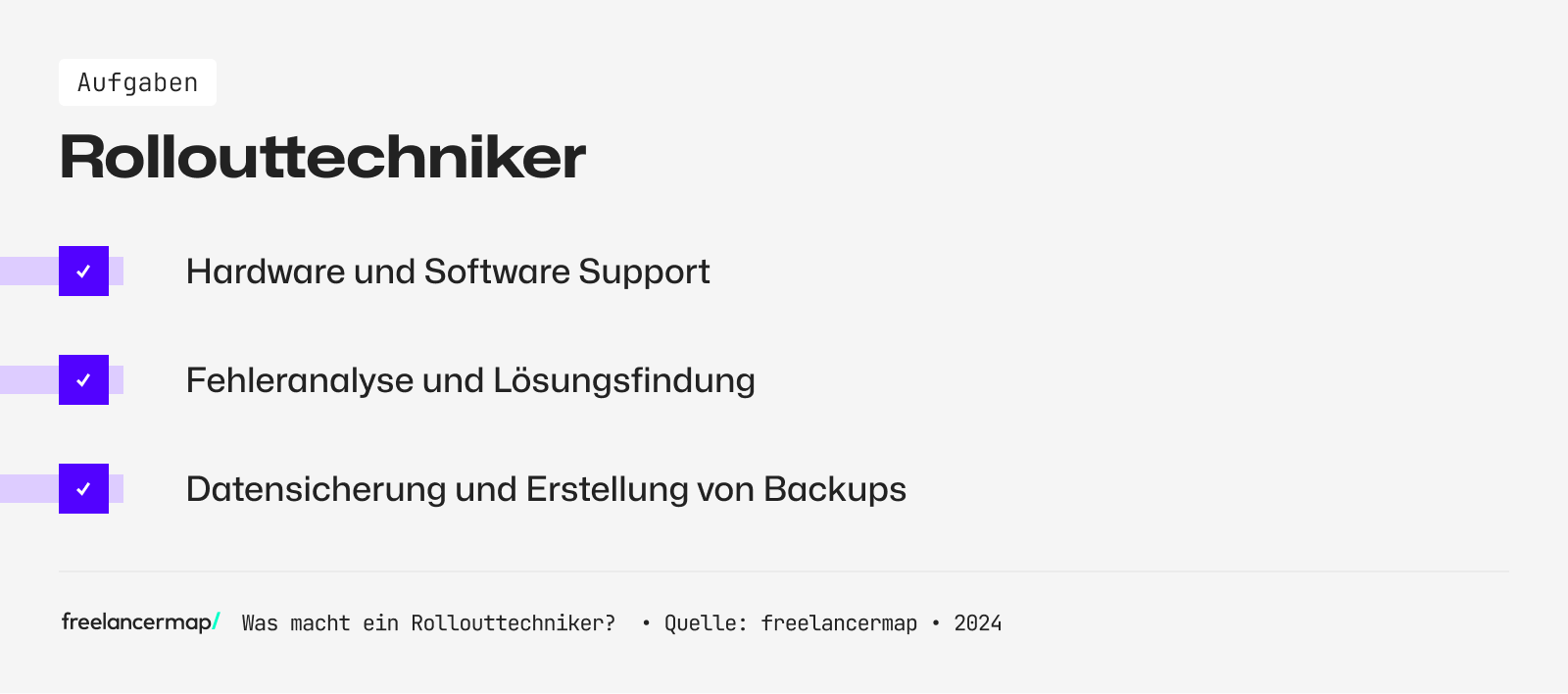 Ein Rollouttechniker ist für die Fehleranalyse und Lösungsfindung zuständig