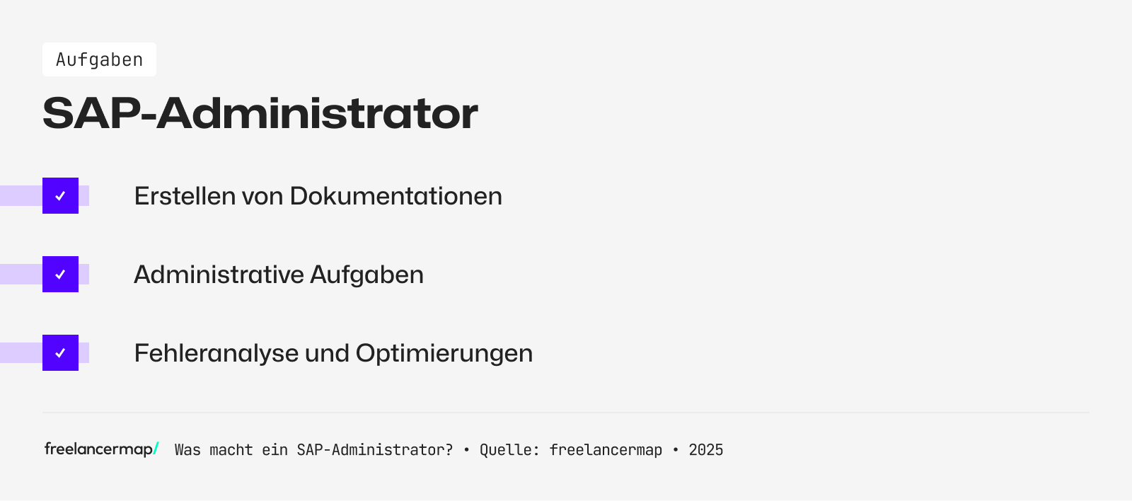 Ein SAP-Administrator erstellt Dokumentationen