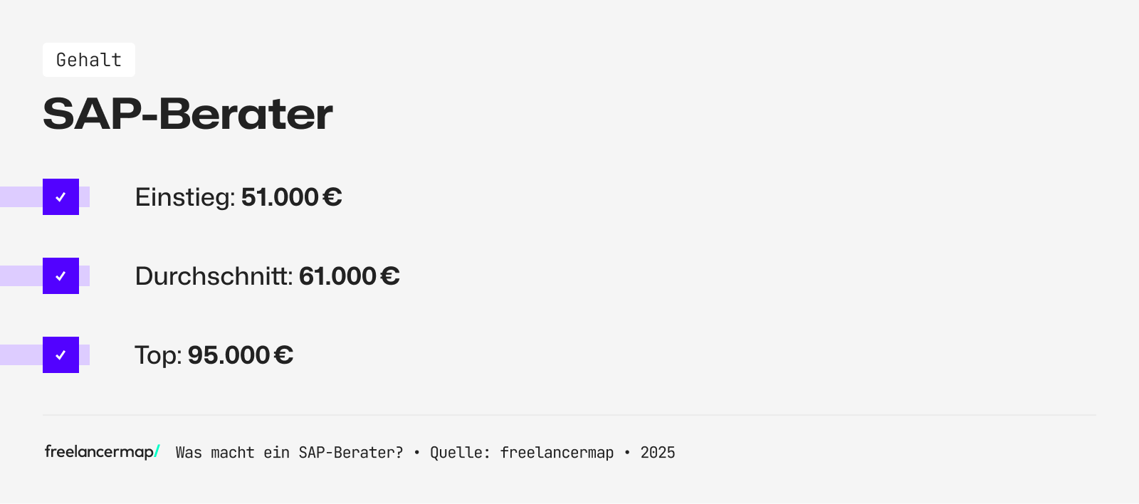 Das Einstiegsgehalt eines SAP-Beraters liegt bei circa 51.000 Euro im Jahr