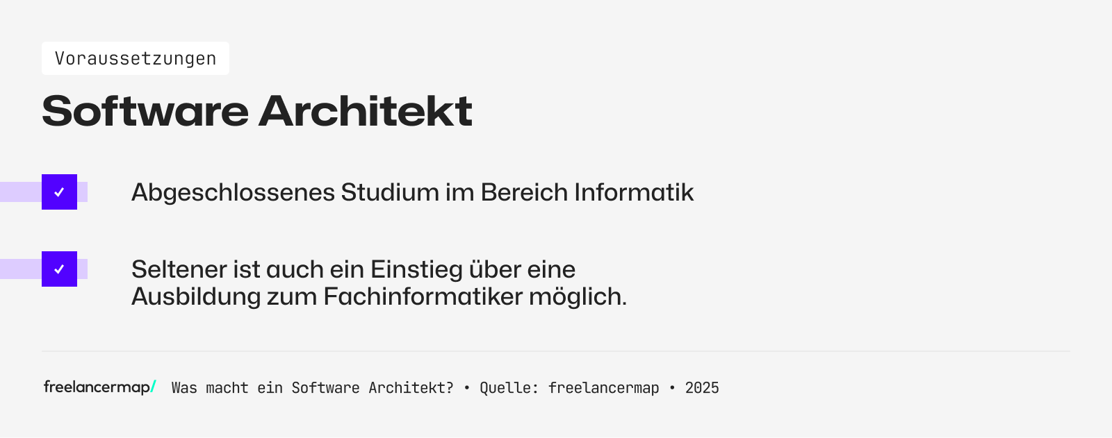 Ein Software Entwickler hat meist ein abgeschlossenes Studium