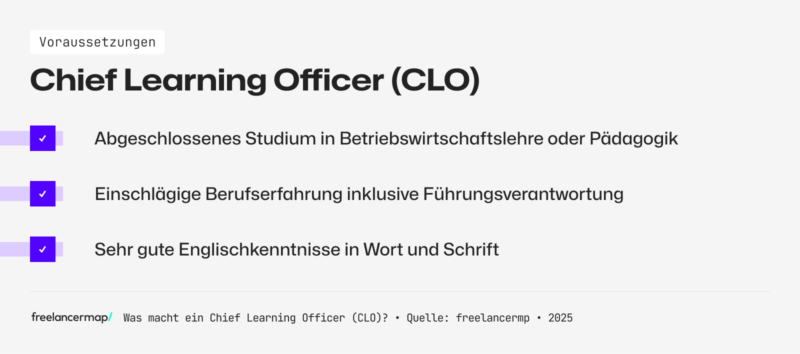 Ein CLO hat einschlägige Berufserfahrung mit Führungsverantwortung