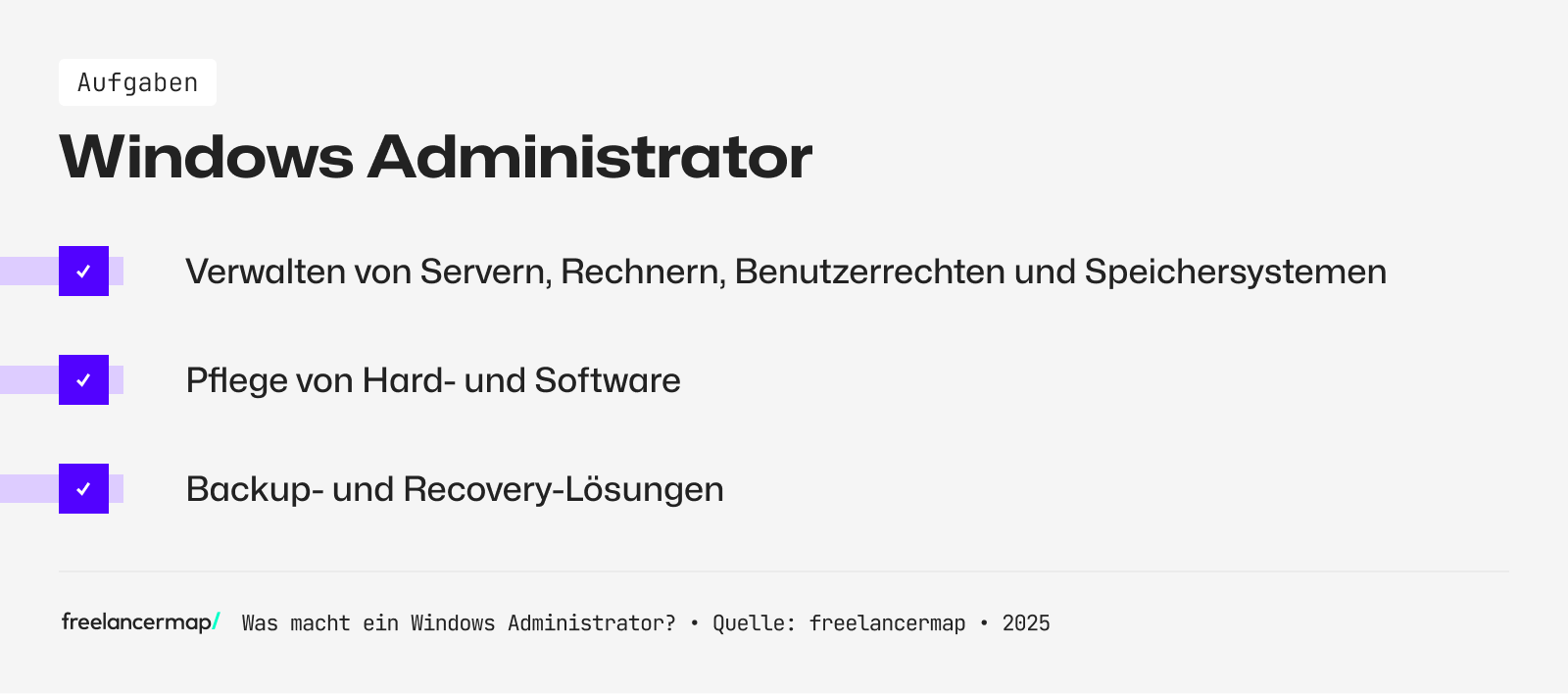 Ein Windows Administrator verwaltet Server und Rechner
