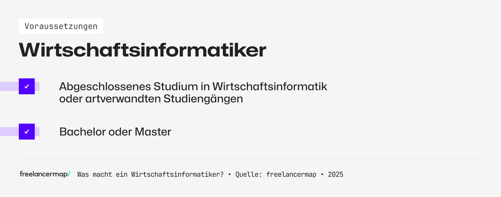 Ein Wirtschaftsinformatiker hat ein abgeschlossenes Studium