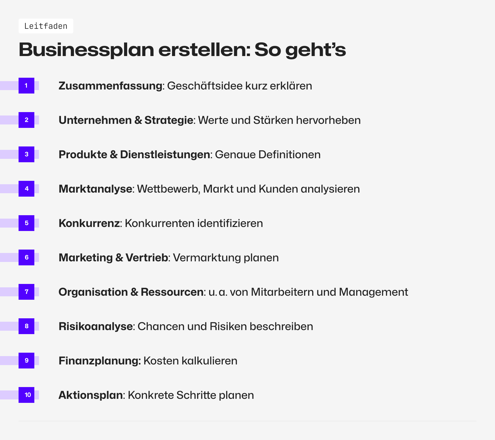 Businessplan erstellen mit diesem 10-Schritte-Leitfaden
